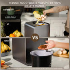 Revive Electric Kitchen Composter, 2.5L Capacity with Sharksden Trinity Blade